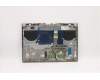 Lenovo 5CB1D04536 Tastatur inkl. Topcase ASM_EURO ENGL20YMMGR_ML