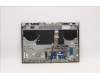 Lenovo 5CB1D04551 Tastatur inkl. Topcase ASM_RUS L20YM MGR_ML