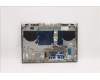 Lenovo 5CB1D04559 Tastatur inkl. Topcase ASM_UKR L20YM MGR_ML