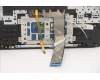 Lenovo 5CB1D04583 Tastatur inkl. Topcase ASM_POR C 82K1