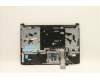 Lenovo 5CB1D04611 Tastatur inkl. Topcase ASM_UKR C 82K1 RGB