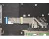 Lenovo 5CB1D04855 Tastatur inkl. Topcase ASM_USA ENG L20YNMGR_AD