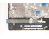 Lenovo 5CB1D04862 Tastatur inkl. Topcase ASM_TUR_L 82BA OB