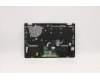 Lenovo 5CB1D04877 Tastatur inkl. Topcase ASM ENG L 82M7 NFP AB