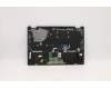 Lenovo 5CB1D04882 C-Cover with keyboard,German,Abyss Blue,Non_Fingerprint