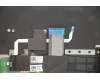 Lenovo 5CB1D04882 C-Cover with keyboard,German,Abyss Blue,Non_Fingerprint