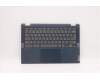 Lenovo 5CB1D04894 C-Abdeckung mit Tastatur, Tschechisch, tiefblau, Hintergrundbeleuchtung, Ohne_Fingerabdruck, GB