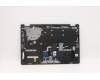 Lenovo 5CB1D04894 Tastatur inkl. TopcaseASM CZE L 82M7 NFP AB BL