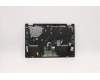 Lenovo 5CB1D04909 Tastatur inkl. Topcase USA_ENG L 82M7 NFP AB BL
