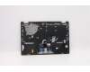 Lenovo 5CB1D04931 Tastatur inkl. Topcase EUROENG L 82M7 NFP IG BL