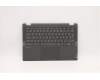 Lenovo 5CB1D04932 C-Cover with keyboard, French, Iron Grey, Backlight, Non-Fingerprint, US