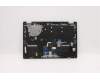 Lenovo 5CB1D04935 Tastatur inkl. TopcaseASM ITA L 82M7 NFP IG BL