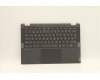 Lenovo 5CB1D04941 C-Cover with keyboard, Spanish, Iron Grey, Backlight, Non-Fingerprint, UK