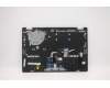 Lenovo 5CB1D04948 Tastatur inkl. TopcaseASM SWS L 82M7 NFP IG BL