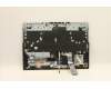 Lenovo 5CB1D04994 Tastatur inkl. Topcase ASM_ENG L82JH BK WH