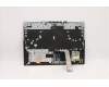 Lenovo 5CB1D05025 Tastatur inkl. Topcase ASM_CZE/SLK L82JH BURGB