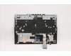 Lenovo 5CB1D05026 C-Cover with keyboard,English,Phantom Blue,RGB Backlight