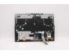 Lenovo 5CB1D05029 Tastatur inkl. Topcase ASM_UK L82JH BU RGB