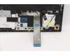 Lenovo 5CB1D05035 Tastatur inkl. Topcase ASM_HBW L82JH BU RGB