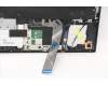 Lenovo 5CB1D05039 Tastatur inkl. Topcase ASM_ITA L82JH BU RGB