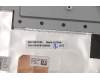 Lenovo 5CB1D05043 Tastatur inkl. Topcase ASM_NORDIC L82JH BU RGB