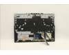 5CB1D05045 Lenovo COVER Upper Case ASM_RUS L82JH BU RGB