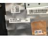 5CB1D05045 Lenovo COVER Upper Case ASM_RUS L82JH BU RGB