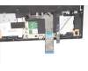 Lenovo 5CB1D05051 Tastatur inkl. Topcase ASM_TUR L82JH BU RGB