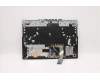 Lenovo 5CB1D05054 Tastatur inkl. Topcase ASM_BEL L82JH BU WH