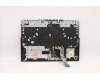 Lenovo 5CB1D05059 Tastatur inkl. Topcase ASM_EURO ENG L82JH BUWH