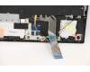 Lenovo 5CB1D05059 Tastatur inkl. Topcase ASM_EURO ENG L82JH BUWH