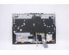 Lenovo 5CB1D05061 Tastatur inkl. Topcase ASM_UK L82JH BU WH