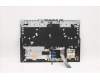 Lenovo 5CB1D05065 Tastatur inkl. Topcase deutsch L82JH BU WH