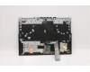 Lenovo 5CB1D05073 Tastatur inkl. Topcase ASM_KOR L82JH BU WH