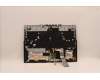 Lenovo 5CB1D05074 Tastatur inkl. Topcase ASM_LA SPA L82JH BU WH