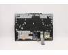Lenovo 5CB1D05075 Tastatur inkl. Topcase ASM_NORDIC L82JH BU WH
