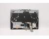 Lenovo 5CB1D05079 Tastatur inkl. Topcase spanisch L82JH BU WH