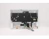 Lenovo 5CB1D05086 Tastatur inkl. Topcase ASM_BEL L82JH SG BU