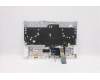 Lenovo 5CB1D05097 Tastatur inkl. Topcase deutsch L82JH SG BU