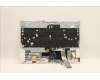 Lenovo 5CB1D05107 Tastatur inkl. Topcase ASM_NORDIC L82JH SG BU