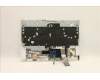 Lenovo 5CB1D05108 Tastatur inkl. Topcase ASM_POR L82JH SG BU