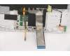 Lenovo 5CB1D05110 Tastatur inkl. Topcase ASM_SLV L82JH SG BU