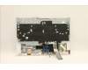 Lenovo 5CB1D05112 Tastatur inkl. Topcase schweiz L82JH SG BU