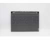 Lenovo 5CB1D05131 Tastatur inkl. Topcase ASM_RUS L82K6 GY