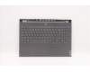 Lenovo 5CB1D05137 Tastatur inkl. Topcase ASM_TUR L82K6 GY