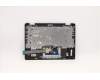 Lenovo 5CB1D05168 Tastatur inkl. Topcase deutsch L82N3 AB