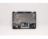 Lenovo 5CB1D05169 Tastatur inkl. Topcase ASM_ITA L82N3 AB