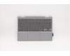 Lenovo 5CB1D05190 Tastatur inkl. Topcase ASM_UK L82N3 GY