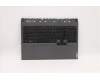 Lenovo 5CB1D05229 Tastatur inkl. Topcase ASM_BEL L82JDSGw/RGBWRF