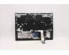 Lenovo 5CB1D05229 Tastatur inkl. Topcase ASM_BEL L82JDSGw/RGBWRF